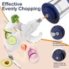 KOIOS 500W Powerful Electric Food Processor with 8 Cup Stainless Steel & Glass Bowls